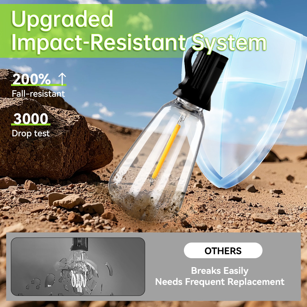 CANMEIJIA  Solar String Lights Model 002 with Remote Control, E12 Base, ST38 Warm Light Bulb