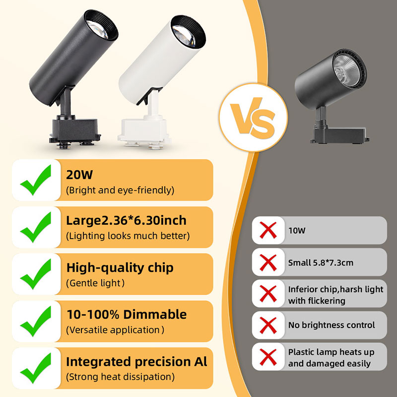 CANMEIJIA  Track lights with adjustable dimming Stepless Dimming and Color Adjustment