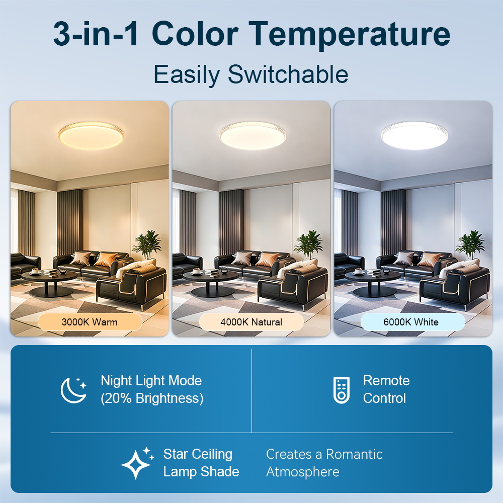 CANMEIJIA Ceiling Light, Macaron Style, Crystal Shade, Narrow Pressure, Infrared Remote Control + Stepless Dimming and Color Adjustment