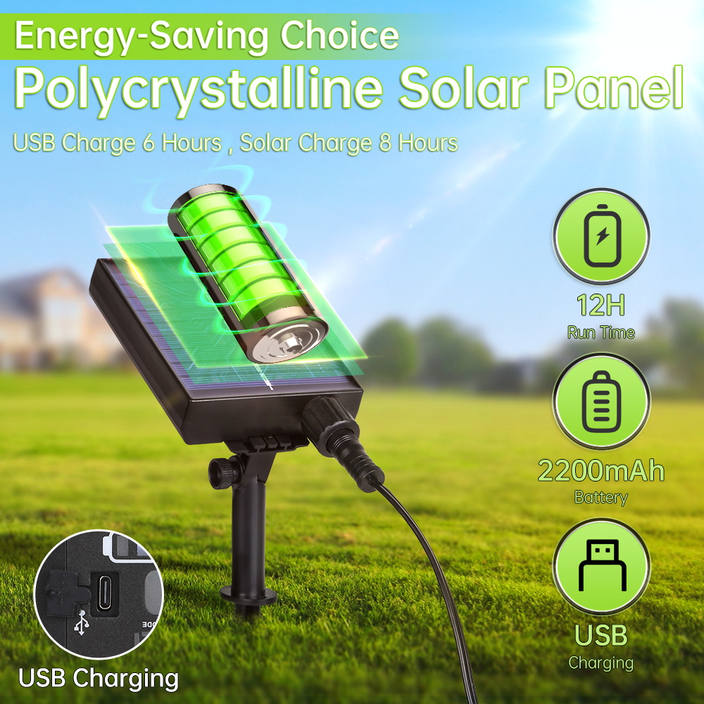 CANMEIJIA  Solar String Lights Model 002 with Remote Control, E12 Base, ST38 Warm Light Bulb