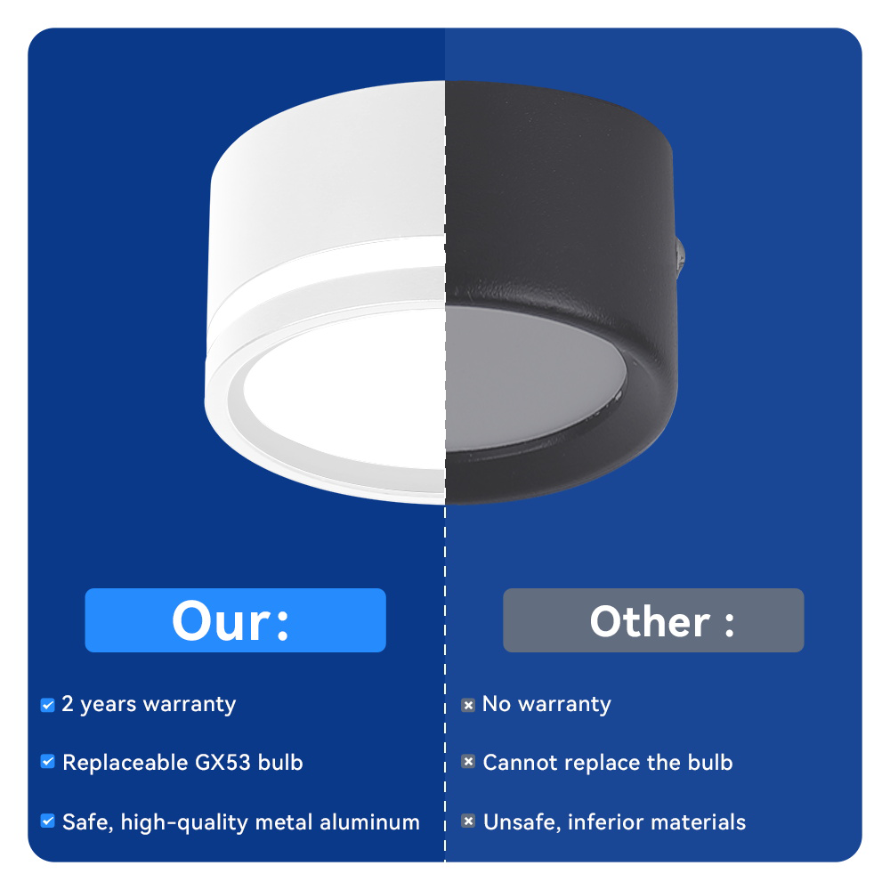 CANMEIJIA  GUX53 light bulb, narrow voltage three-color dimming