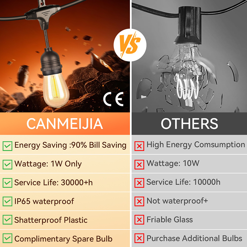 CANMEIJIA High-Voltage Lighting String Model 001, UK Standard Large Three-Pin Plug