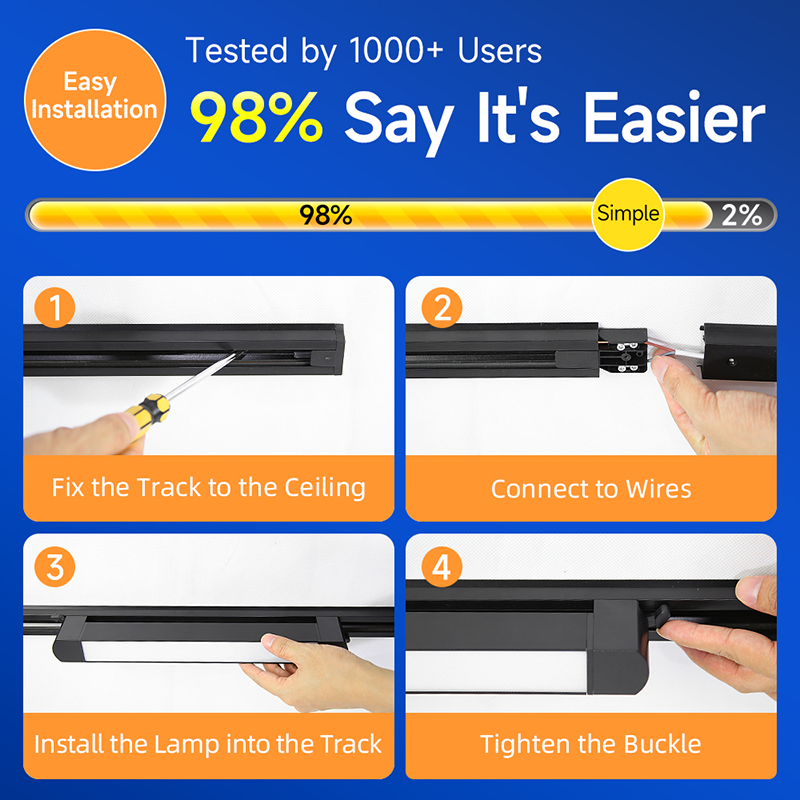 CANMEIJIA  Two-line track floodlight black shell