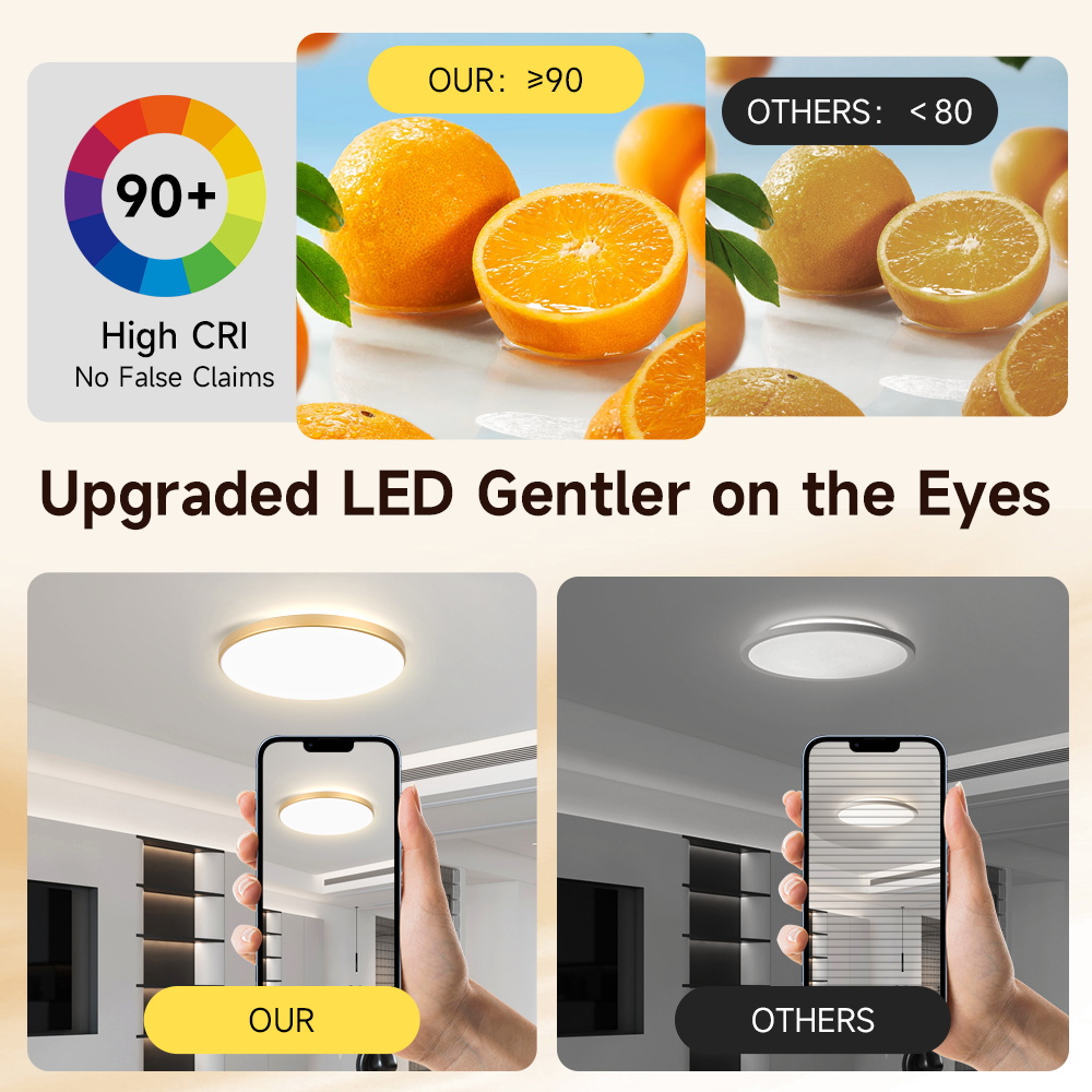 CANMEIJIA Ceiling Light Triple-Proof Model 001 Round Gold Frame Infrared Remote Control Dimming and Color Adjustment