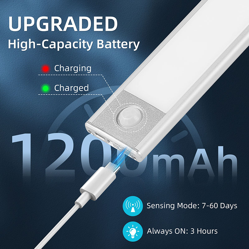 CANMEIJIA  Cabinet light, aluminum alloy, USB-powered, motion-activated, silver color, three-color stepless dimming