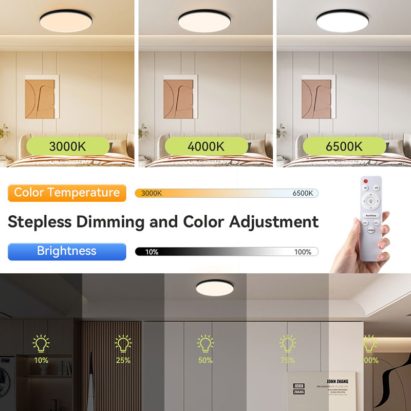 CANMEIJIA Ceiling light, triple-proof design 001