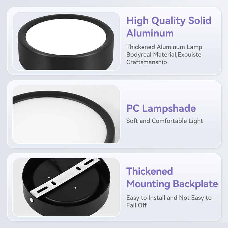 CANMEIJIA Surface-mounted downlights