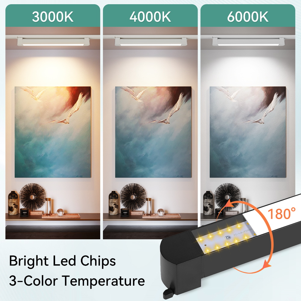 CANMEIJIA Surface-mounted magnetic light, long strip floodlight
