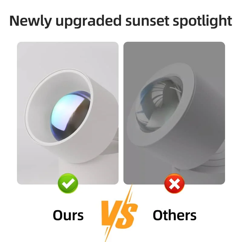 CANMEIJIA Sunset projection lamp, folding downlight