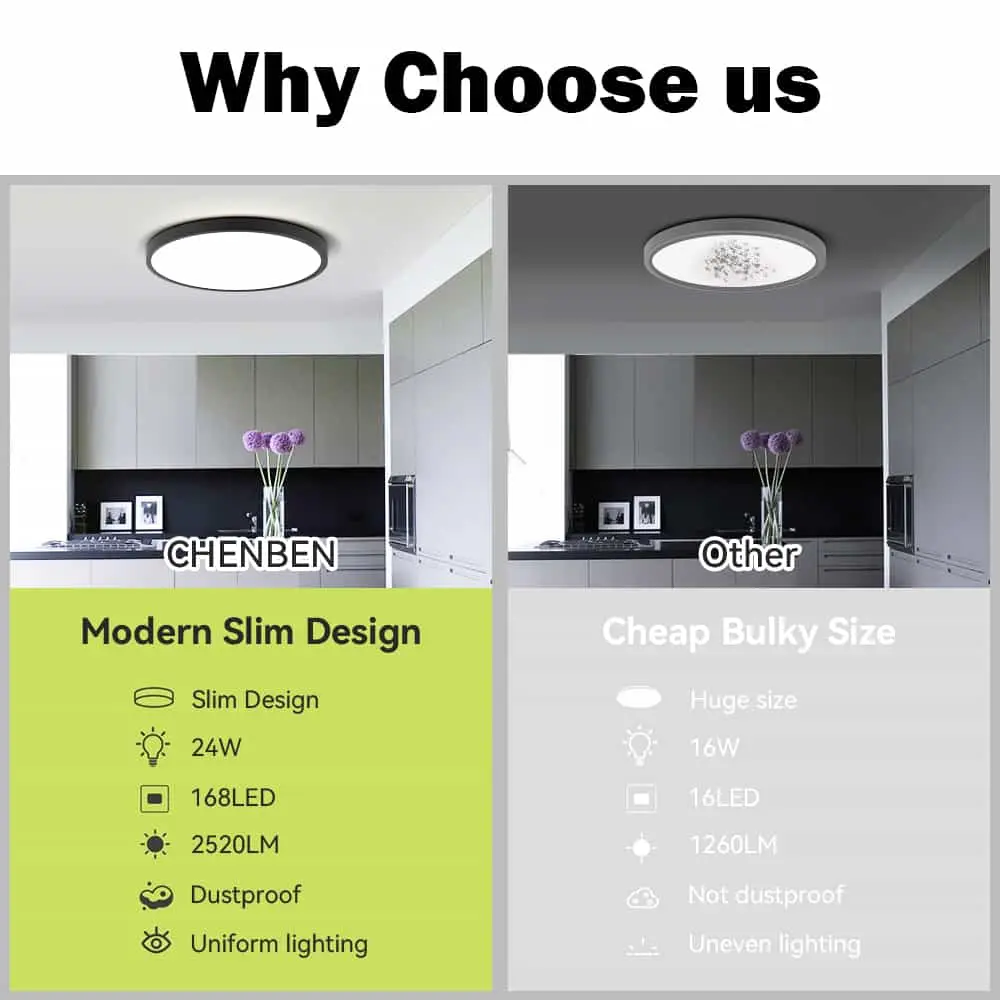 CANMEIJIA ceiling light Ultra-thin edge-lit quanlin style