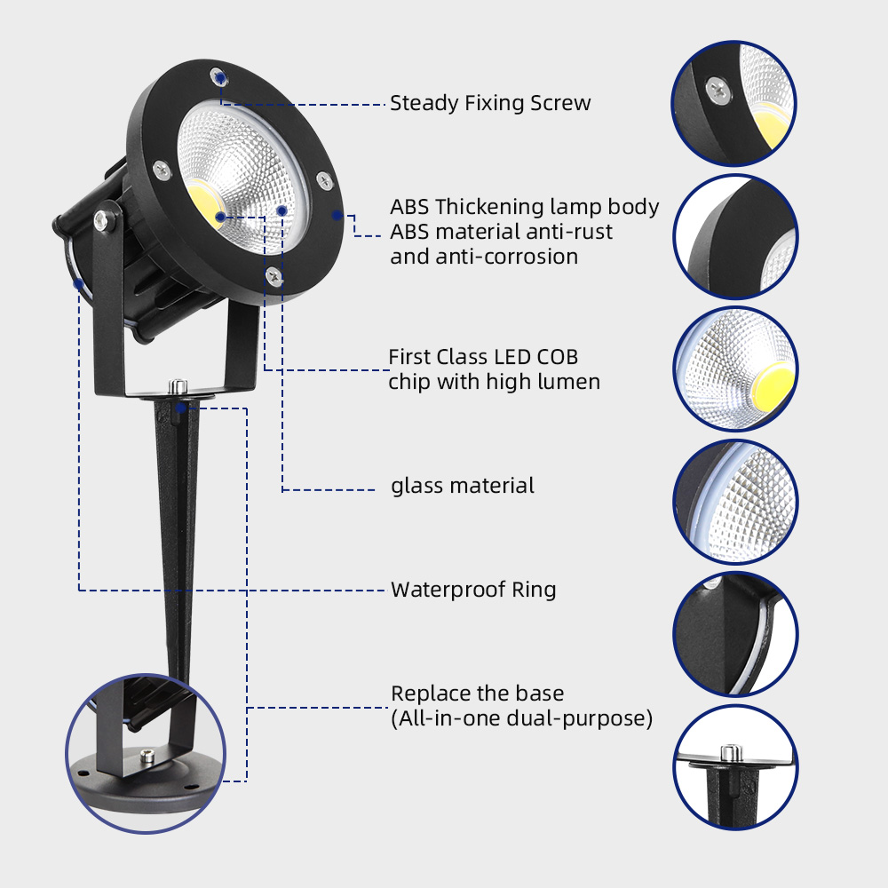 CANMEIJIA  Ground Socket Lawn Light Model 002, 2-in-1 Round Ground Socket, Wide Voltage, 5W Warm Light