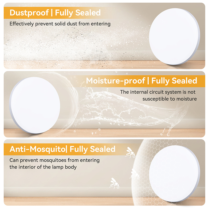 CANMEIJIA  Ceiling Light UFO Model 003,Square/Round