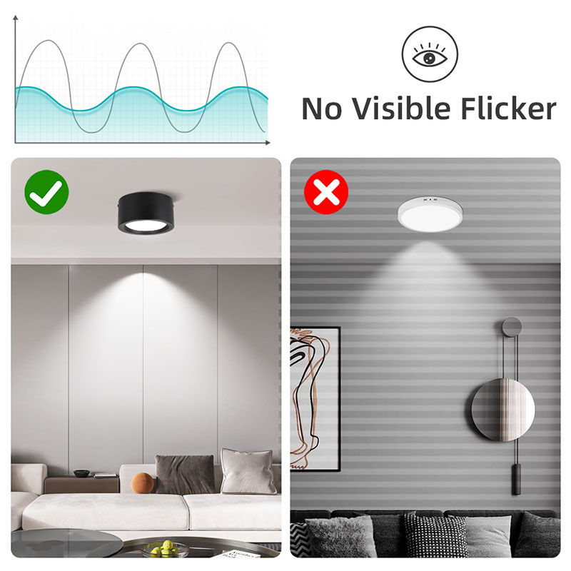 CANMEIJIA  Surface-mounted Downlight, Metal Casing, 65mm High