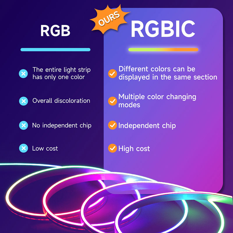 CANMEIJIA  Floor-standing ambient light, DIY kit, integrated design