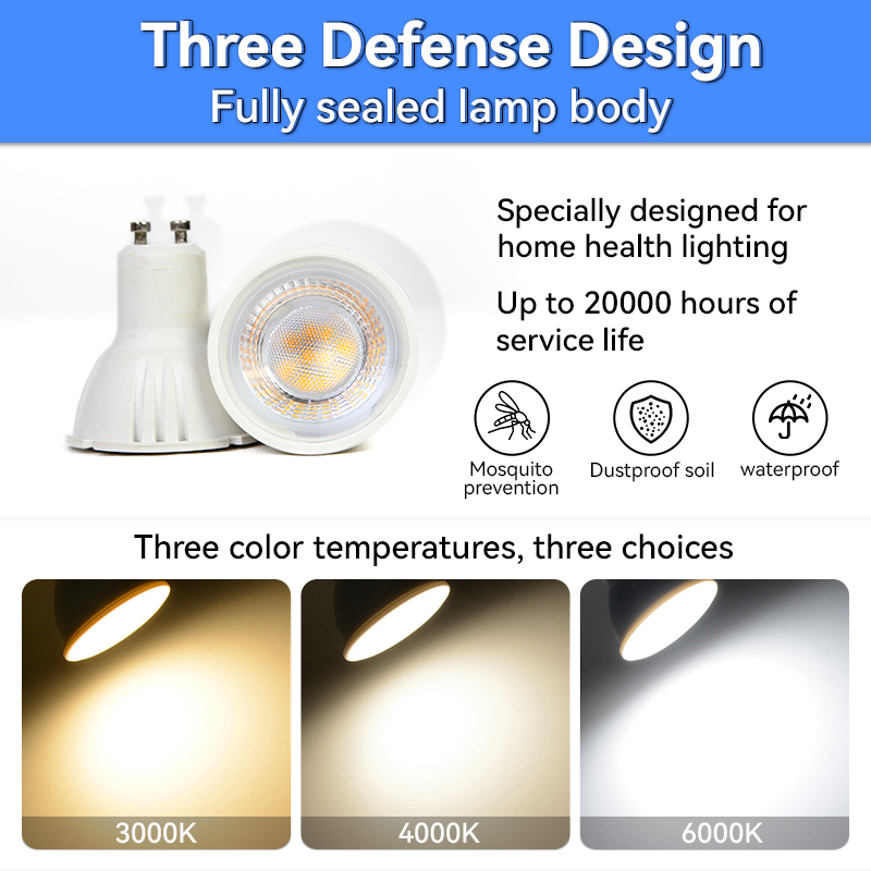 CANMEIJIA GU10 Bulb, Wide Voltage, 5W, Tri-color Dimming