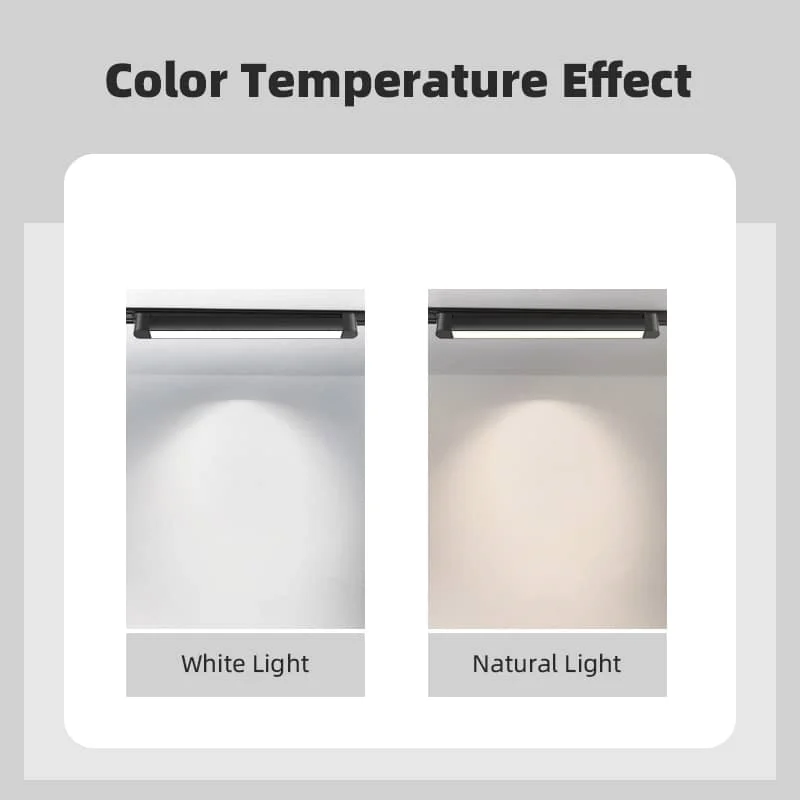 Second-line track floodlights