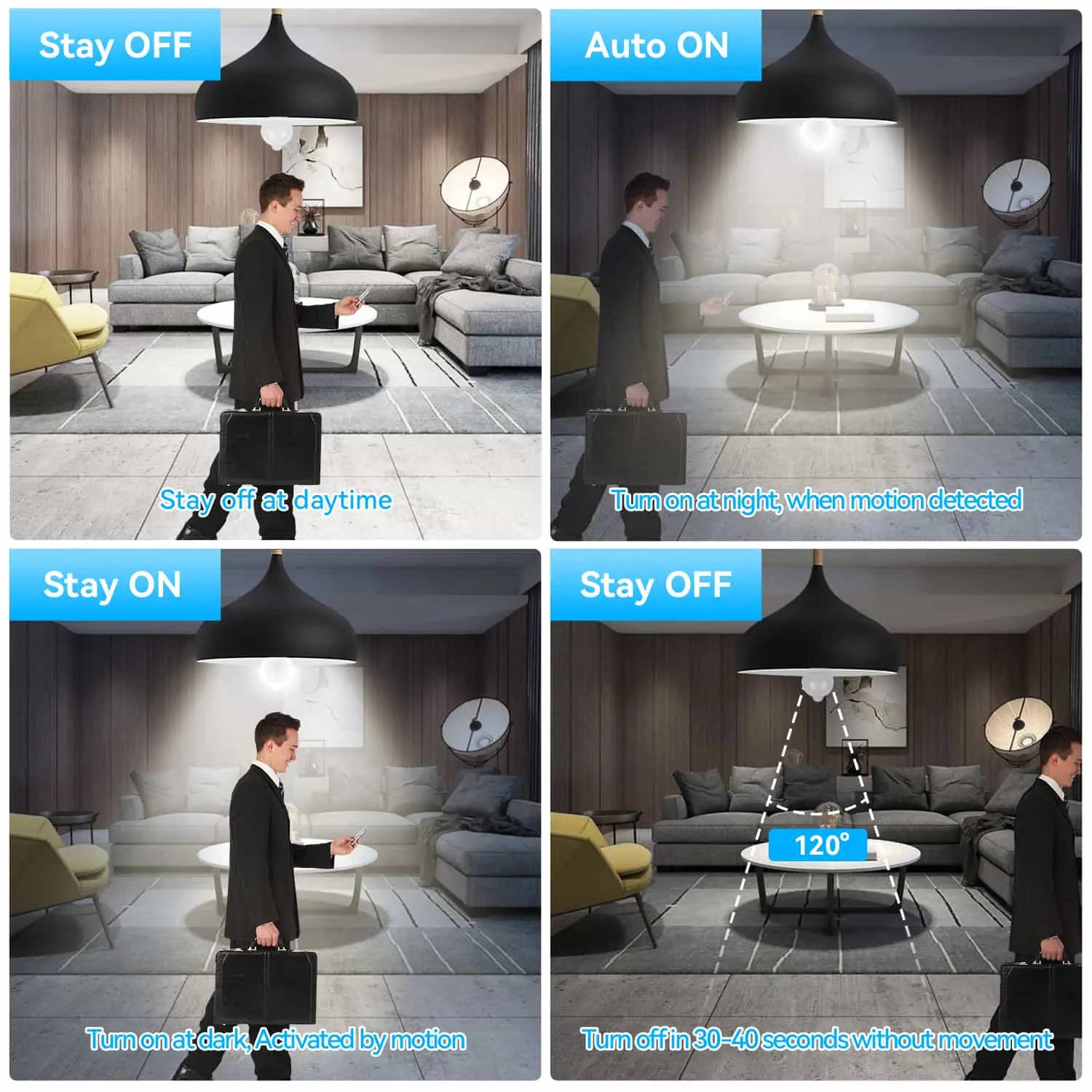 CANMEIJIA led bulbs human body sensing plastic coated aluminum