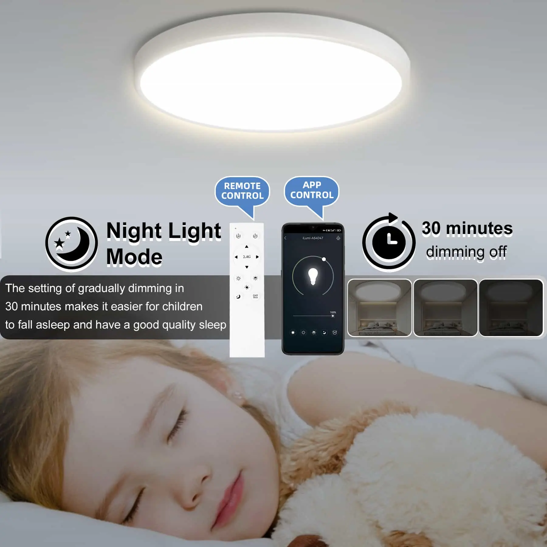 CANMEIJIA ceiling light Ultra-thin edge-lit 2.4G stepless dimming and color matching