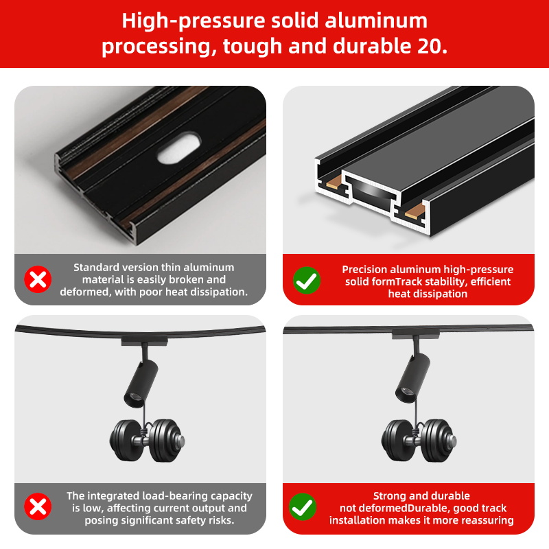 CANMEIJIA  Surface mounted magnetic light track spotlight black shell