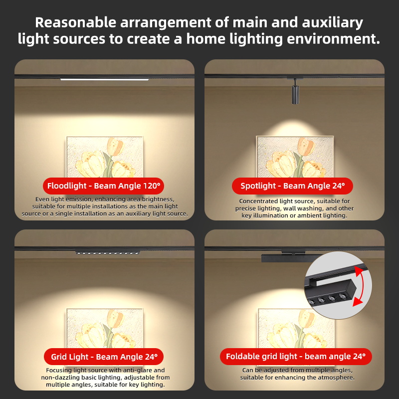 CANMEIJIA  Surface mounted magnetic light track spotlight black shell