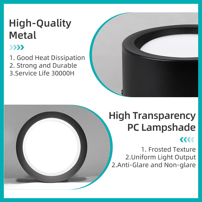 CANMEIJIA  Surface-mounted Downlight, Metal Casing, 65mm High