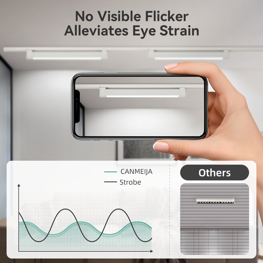 CANMEIJIA Surface-mounted magnetic light, long strip floodlight