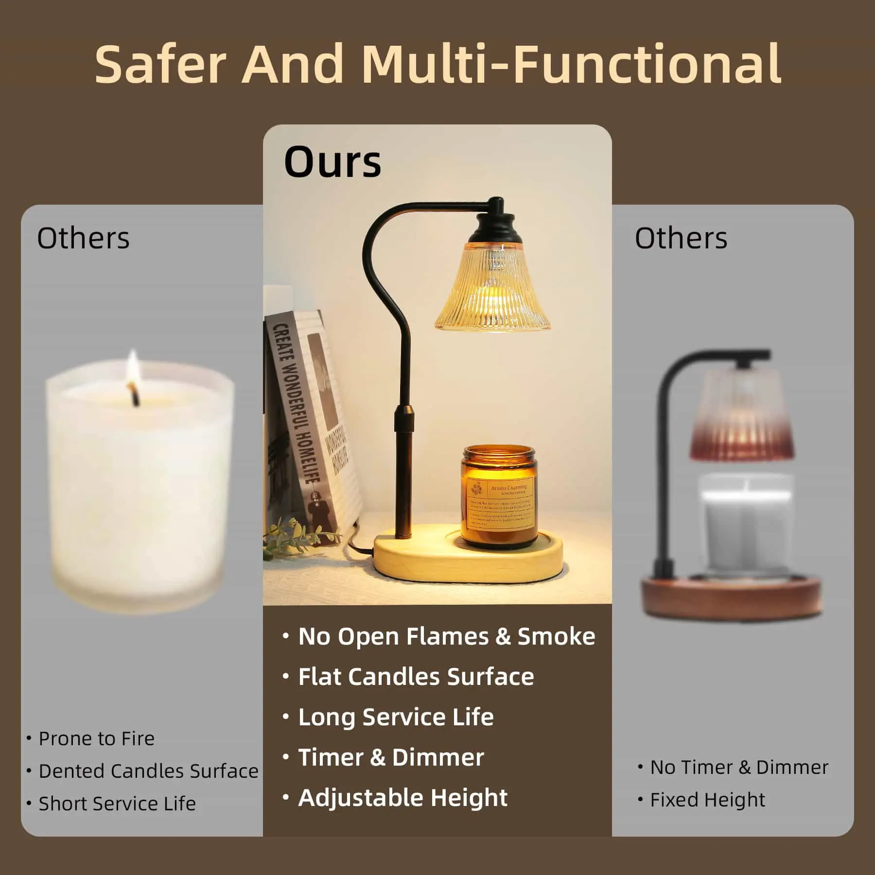 CANMEIJIA wax melt warmer 004 liftable