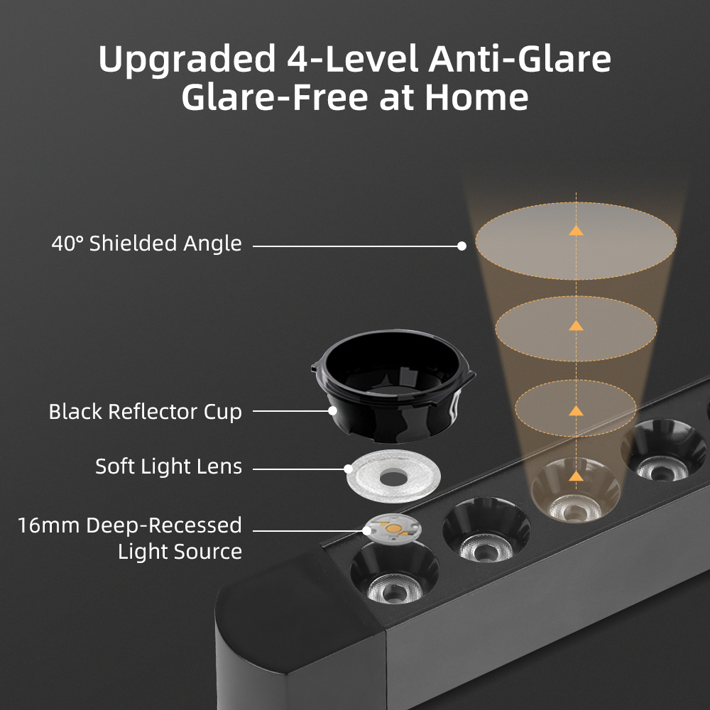 CANMEIJIA spotlight  long strip track Black shell model