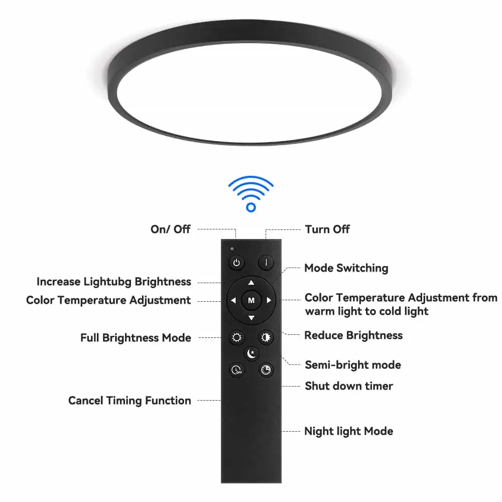 CANMEIJIA ceiling light Ultra-thin edge-lit quanlin style
