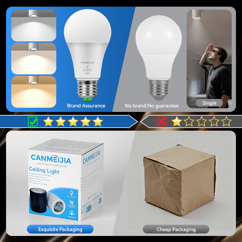 CANMEIJIA Surface-mounted downlight E27 (no light source) 