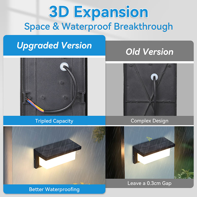 CANMEIJIA wall lamp BDA-260 waterproof outdoor wall lighting