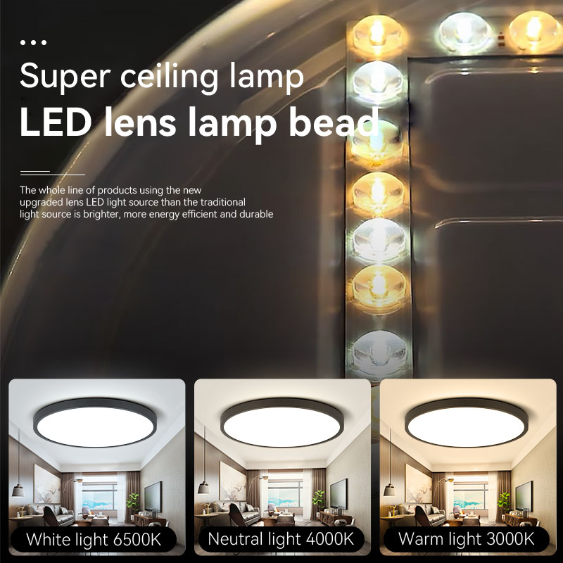 CANMEIJIA Ceiling Light, Macaron Style, Multi-Color Round PVC + Iron LED Optical Lens