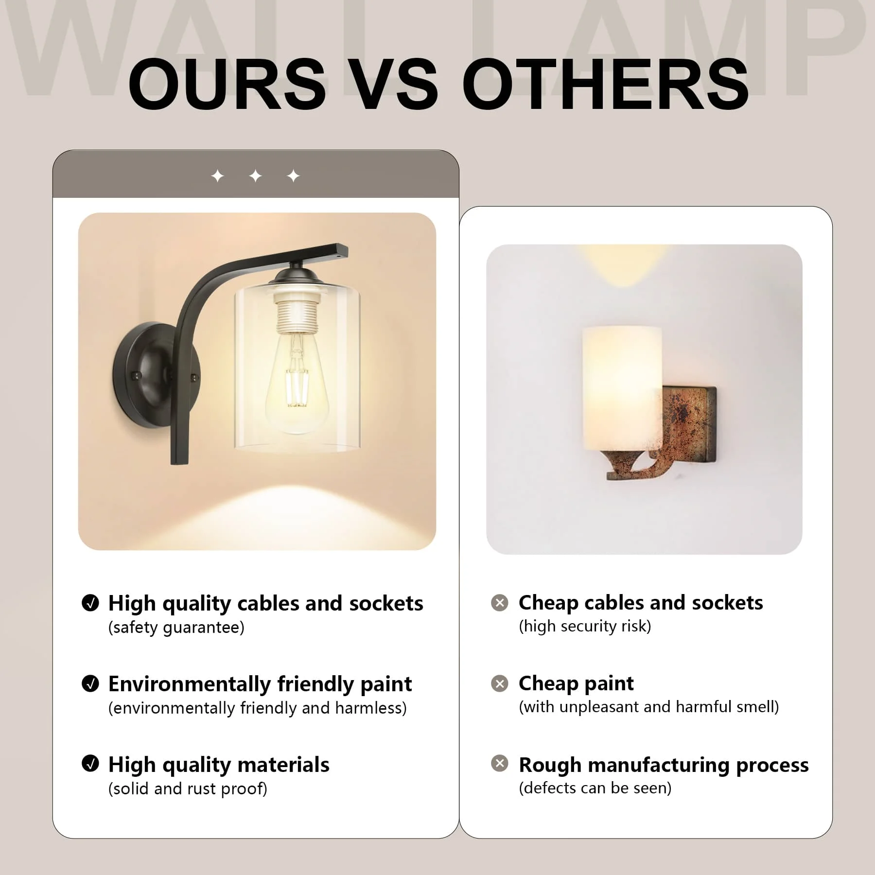 CANMEIJIA wall lamps retro style 006 