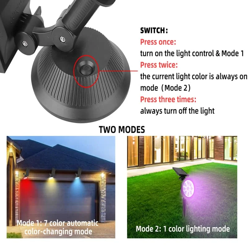 CANMEIJIA RGB solar spotlight ground plug 2W