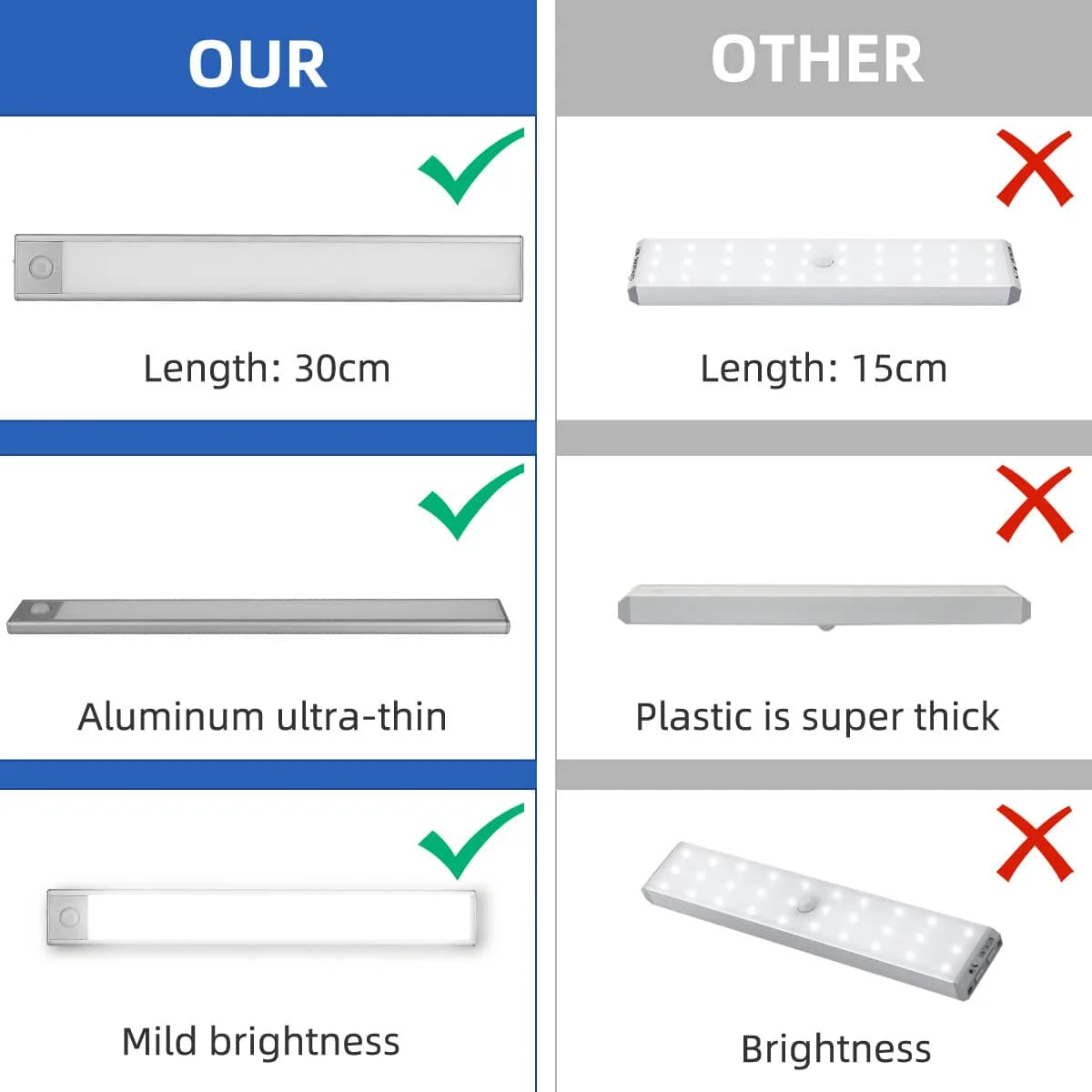 CANMEIJIA Cabinet light USB human body sensor aluminum model silver