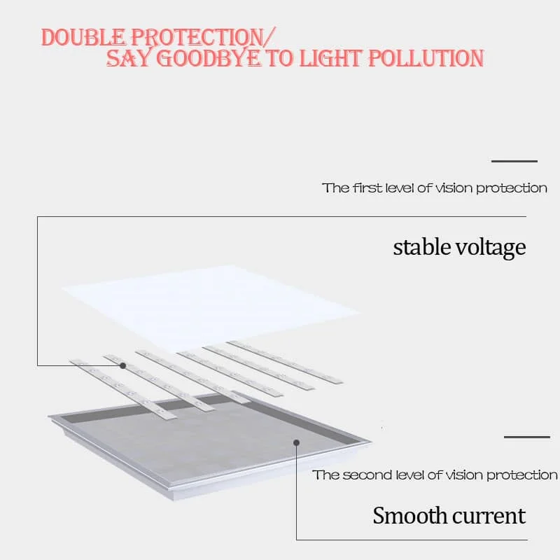 CANMEIJIA Flat panel light with positive luminous lens