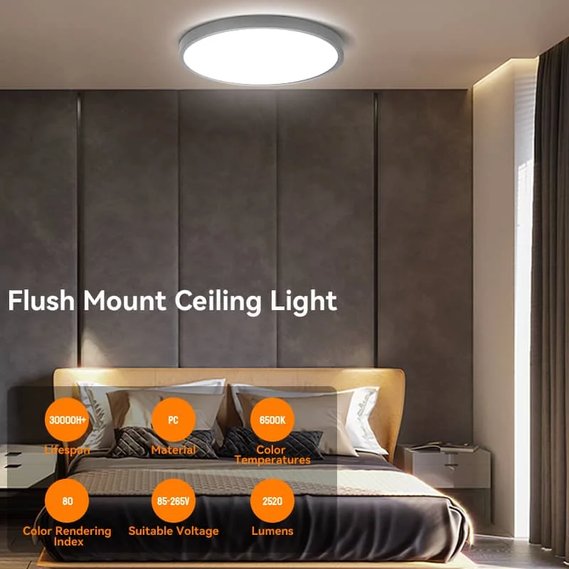 CANMEIJIA  American Style Ceiling Lamp, Round Black Shell, 24W White Light