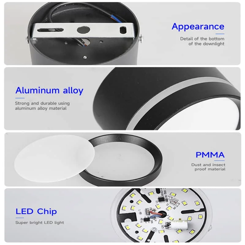 （CANMEIJIA）Surface-mounted downlight macaron economy