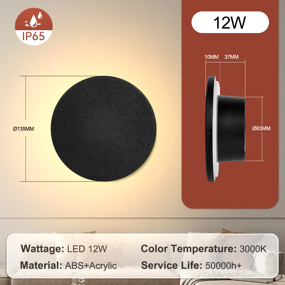 Wholesale CANMEIJIA IP65 Round Plastic Bulkhead Wall Lamp-CANMEILIGHTS