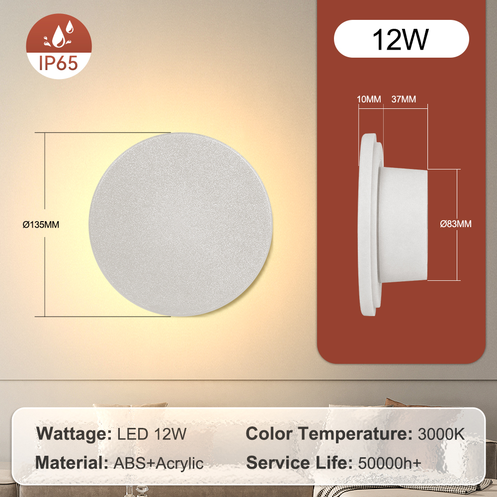 Wholesale CANMEIJIA IP65 Round Plastic Bulkhead Wall Lamp-CANMEILIGHTS