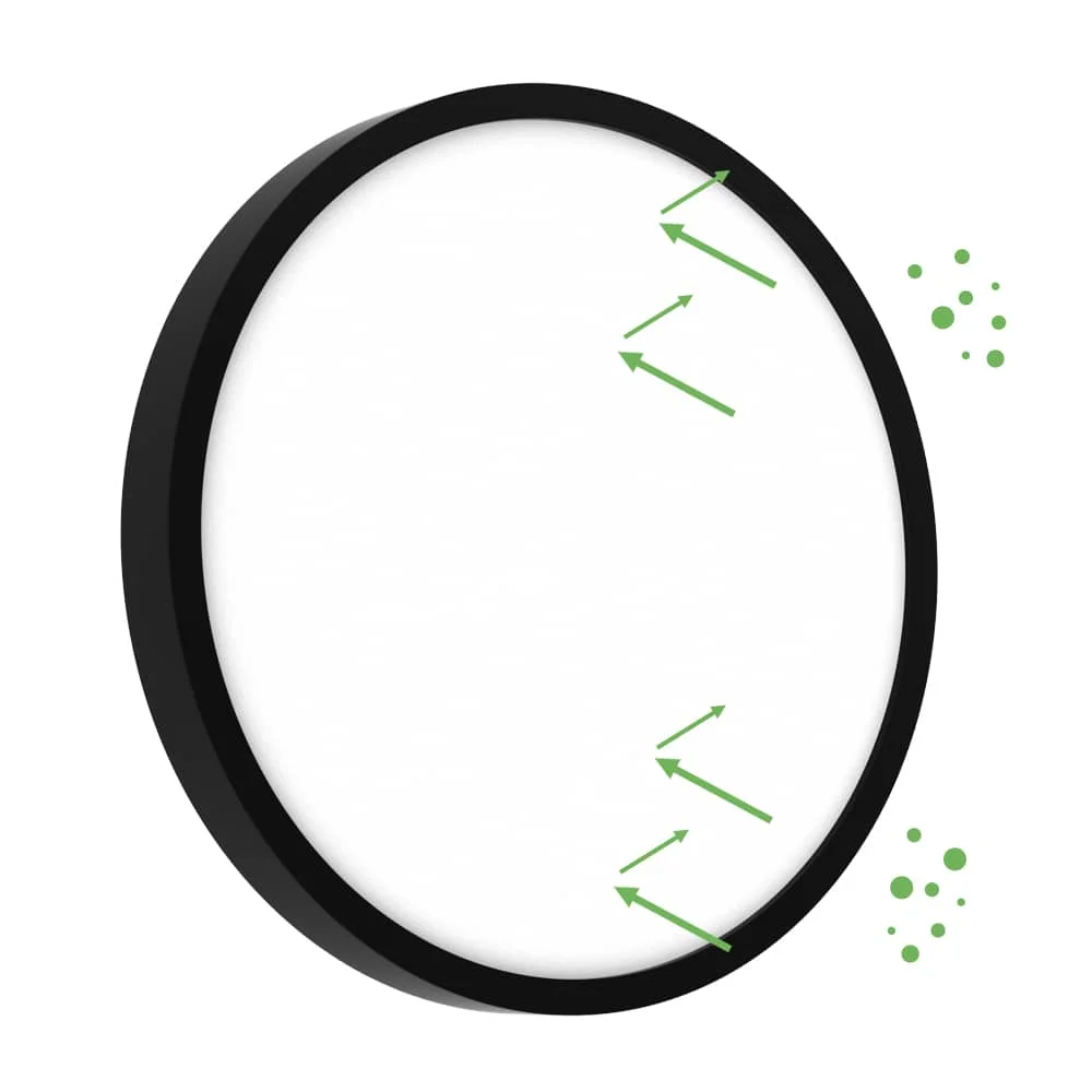 CANMEIJIA  American Style Ceiling Lamp, Round Black Shell, 24W White Light