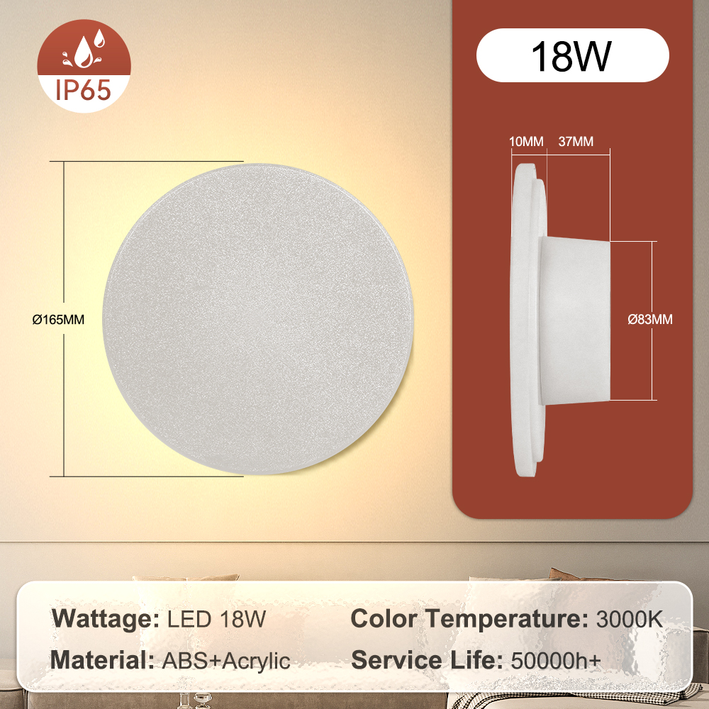 Wholesale CANMEIJIA IP65 Round Plastic Bulkhead Wall Lamp-CANMEILIGHTS