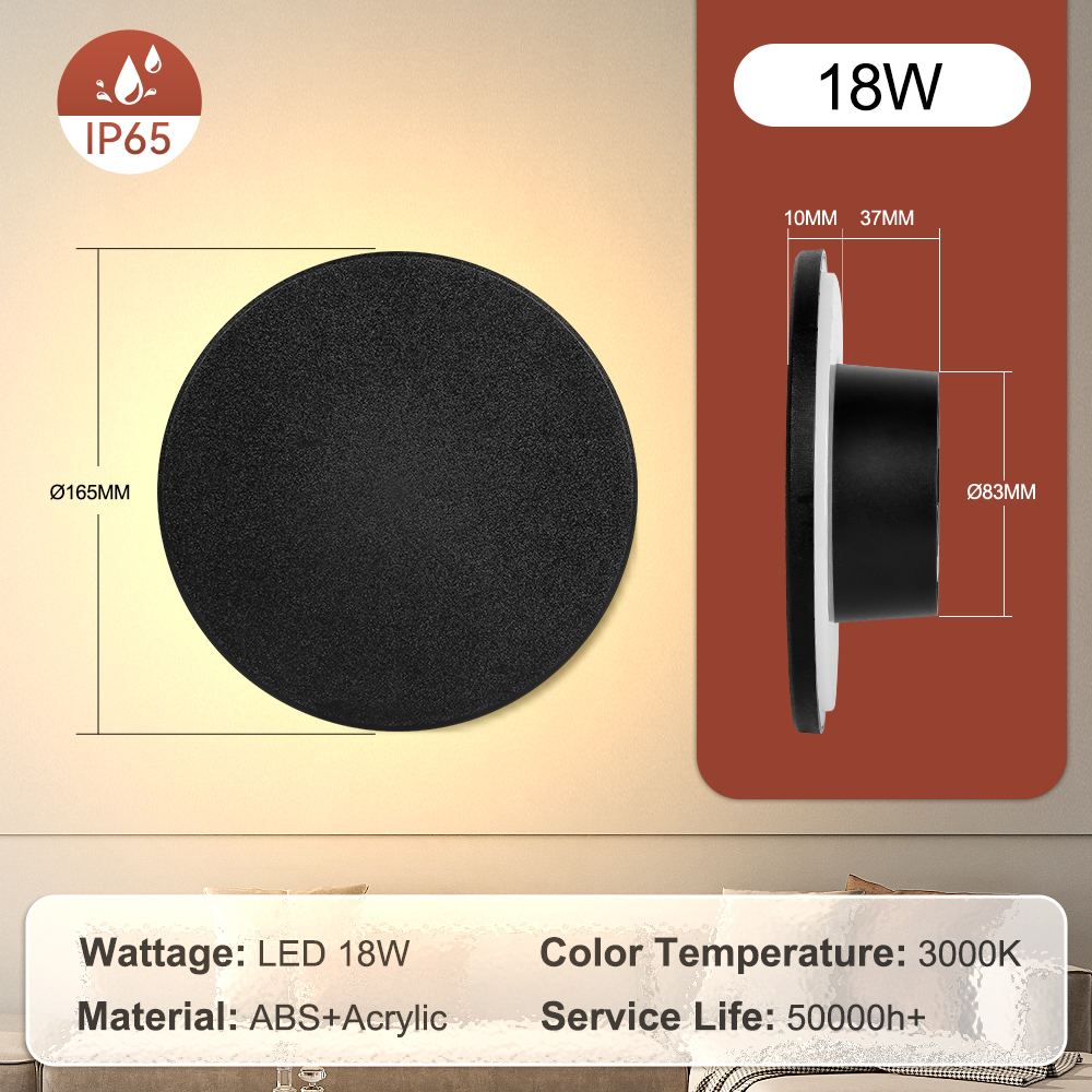 Wholesale CANMEIJIA IP65 Round Plastic Bulkhead Wall Lamp-CANMEILIGHTS