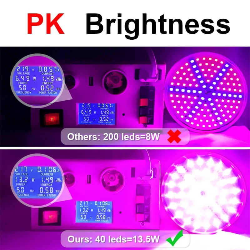 CANMEIJIA Plant Fill Light Tuhao Gold Flying Saucer Model 15W E27