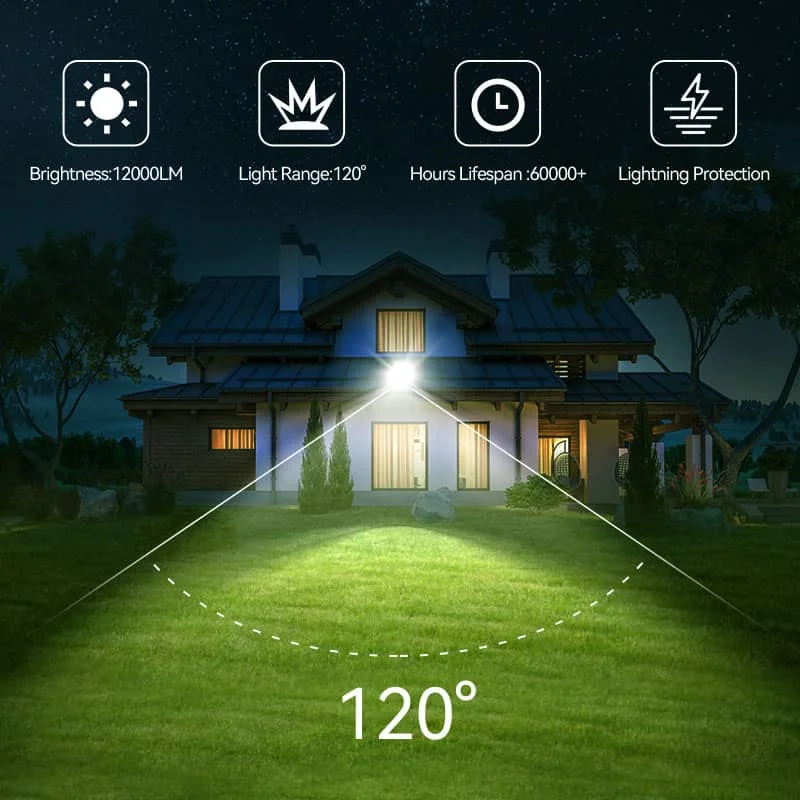 CANMEIJIA Flood light new ultra-thin small apple model 