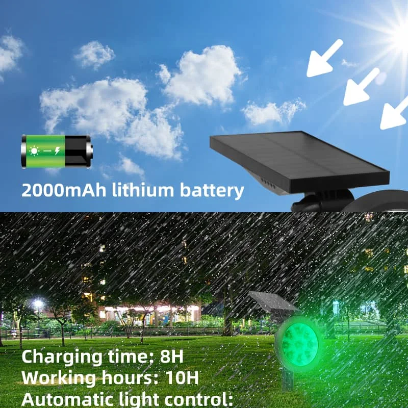 CANMEIJIA RGB solar spotlight ground plug 2W