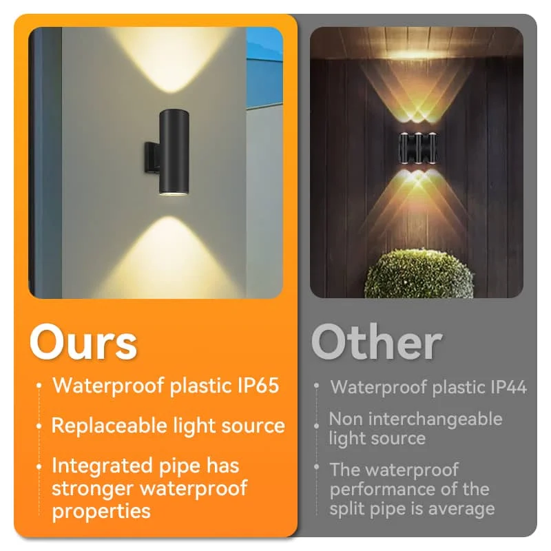 CANMEIJIA Wall lamp BDA-304 aluminum without light source E27 lamp holder