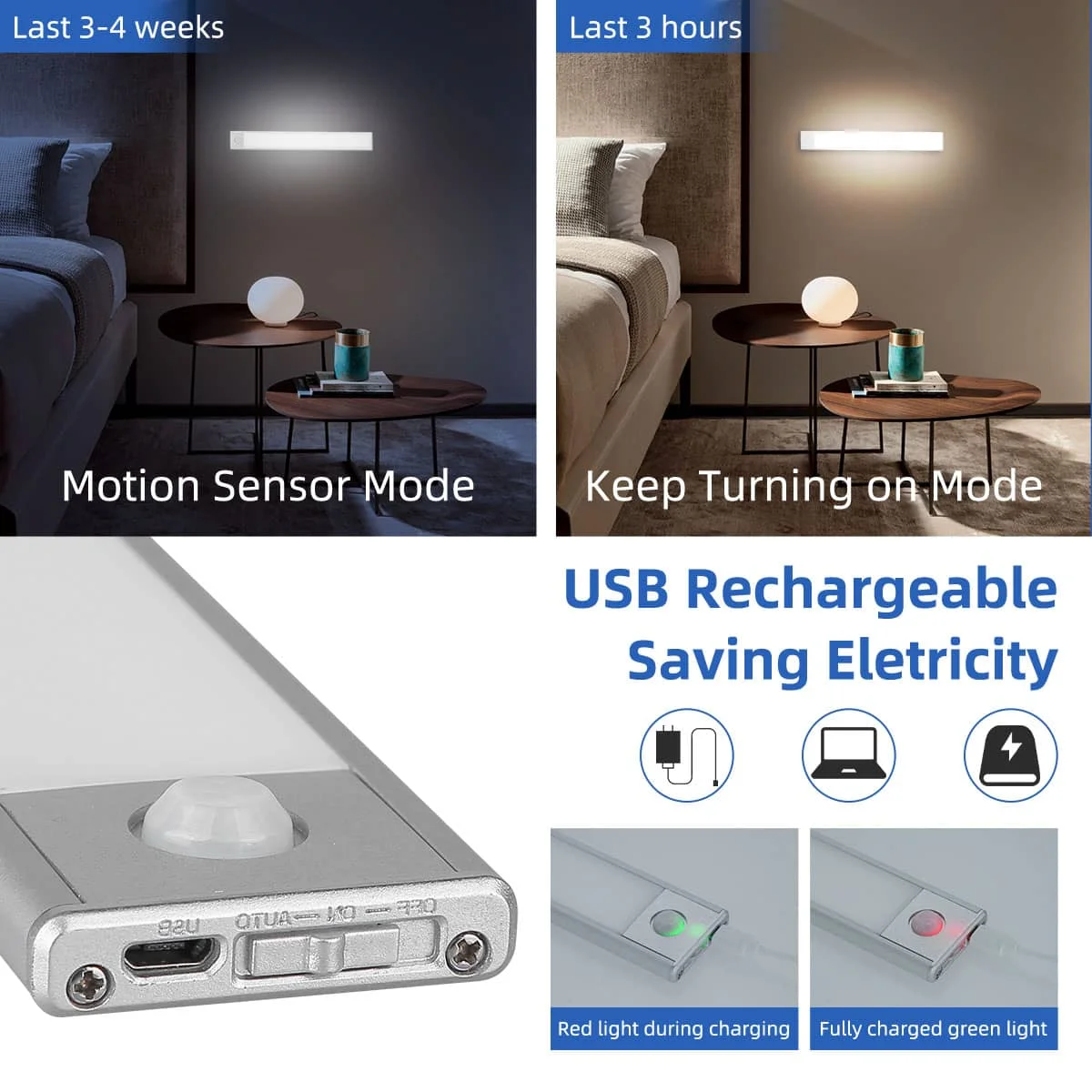 CANMEIJIA Cabinet light USB human body sensor aluminum model silver