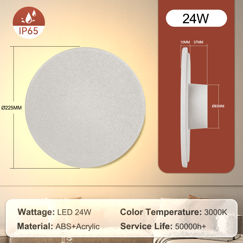Wholesale CANMEIJIA IP65 Round Plastic Bulkhead Wall Lamp-CANMEILIGHTS