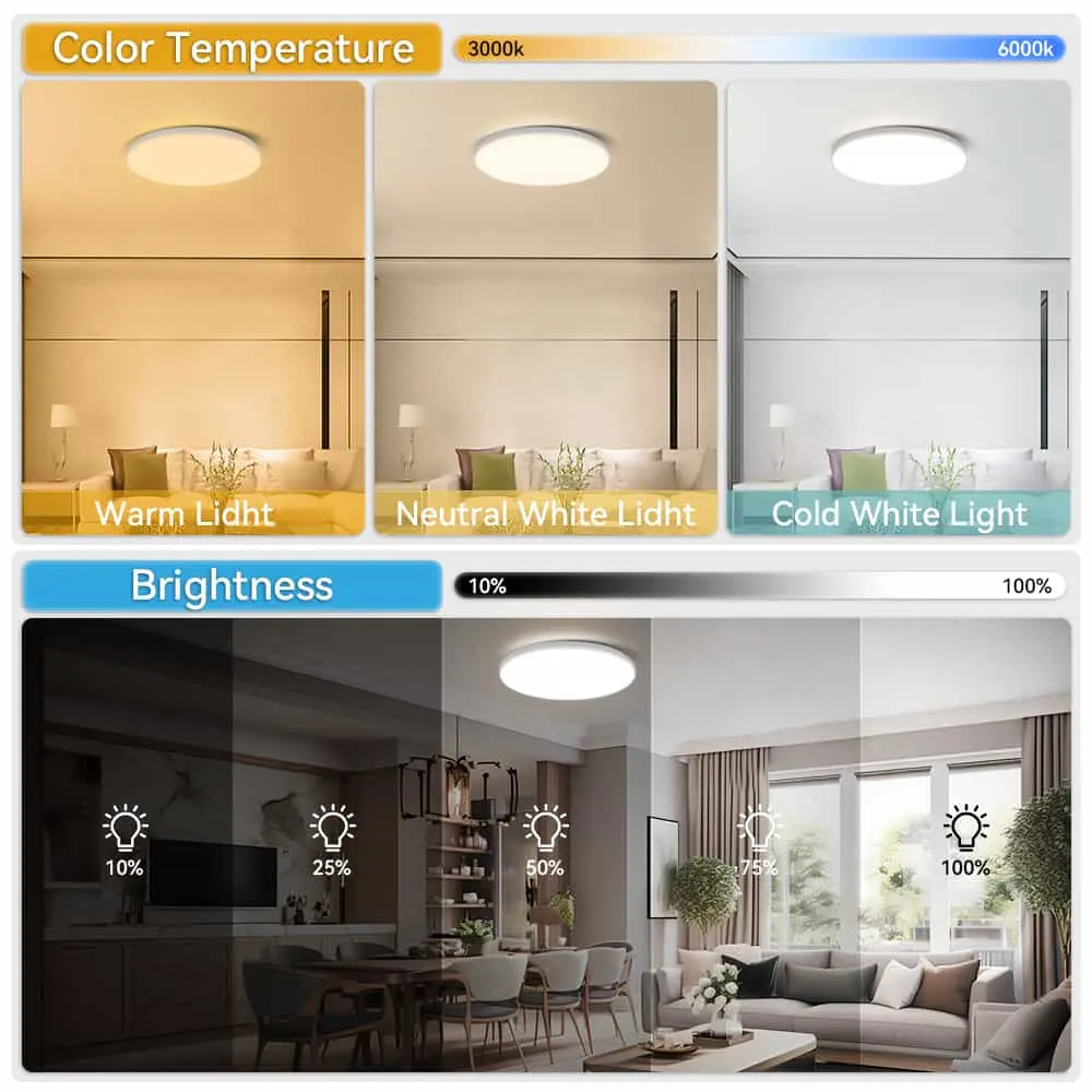 CANMEIJIA ceiling light three-proof model 001 tuya WiFi 5-way smart switch